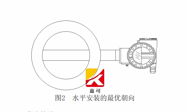 1597795134371070910.png 渦街圖2.png