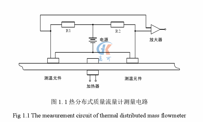 1623027091436098008.png 熱式圖1.png