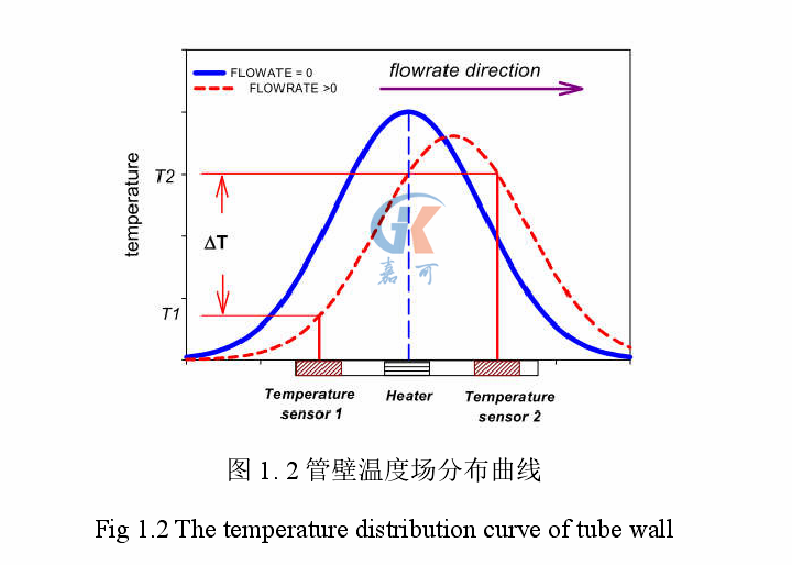 1623027122082008867.png 熱式圖2.png