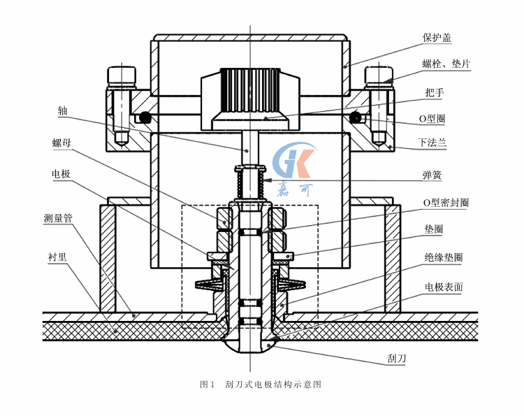 1627863600786025990.png 電磁圖1.png