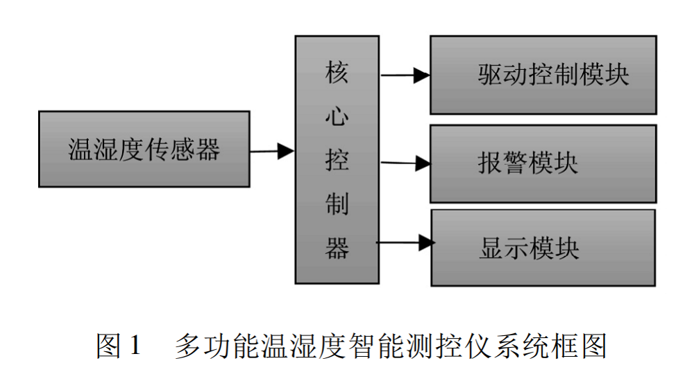 1638663545382075216.png 多功能圖1.png